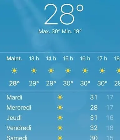 : Super De Qualite Lägenhet Narbonne